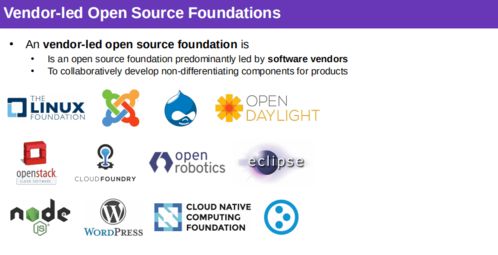 萬字總結 開源軟件通識基礎課第三周知識點總結